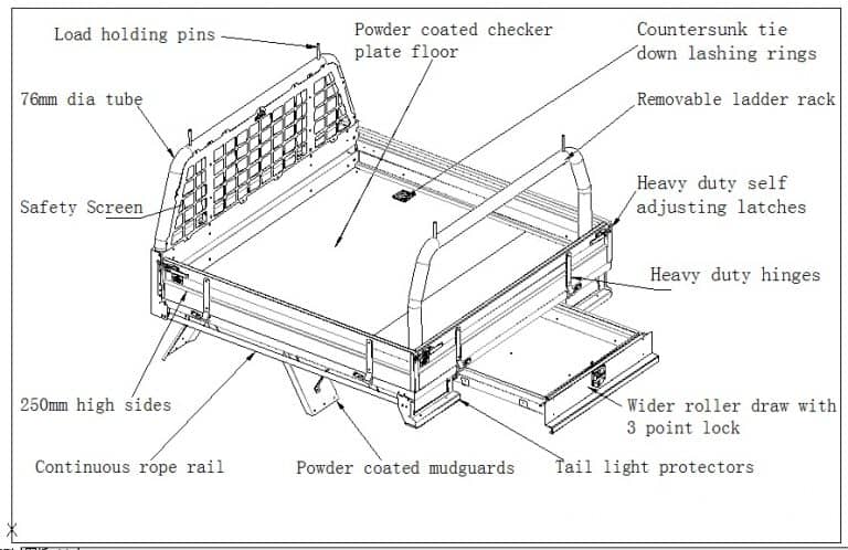 Ozy Steel Ute Trays - Midland Towbars